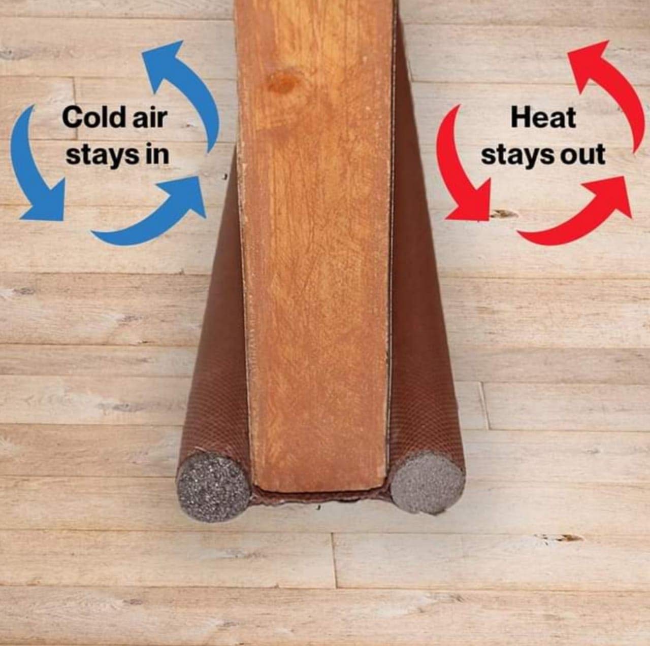 Door Bottom Sealing Strip Guard