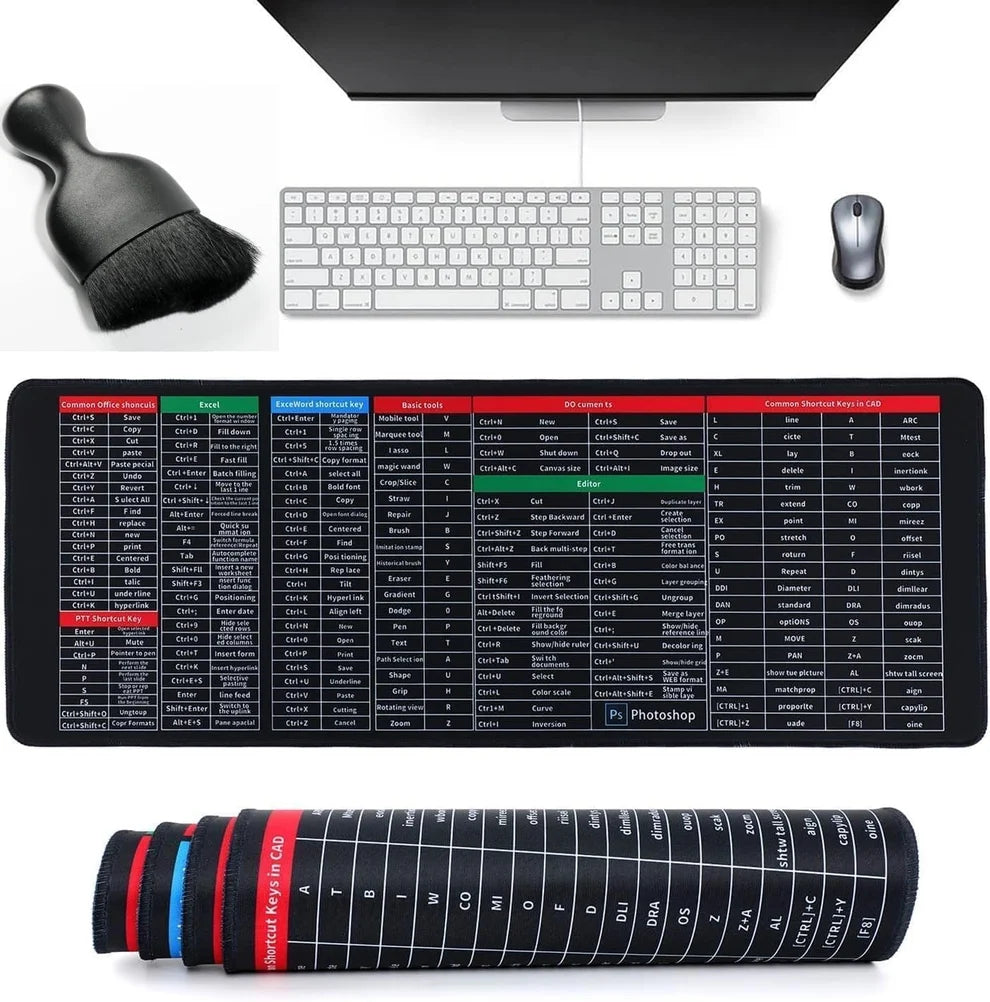 Keyboard Shortcut Mouse Pad