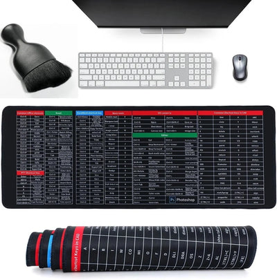Keyboard Shortcut Mouse Pad