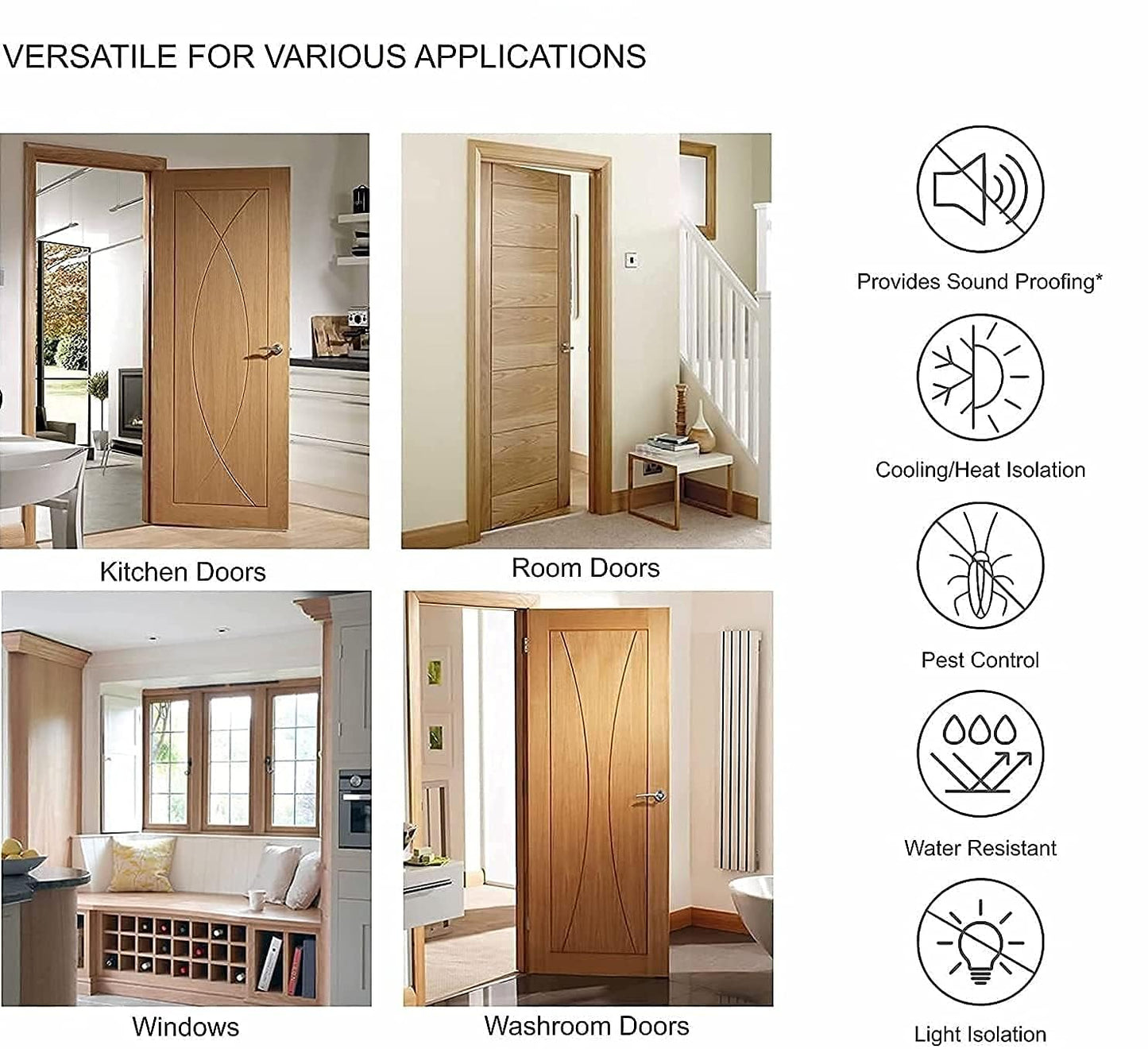 Door Bottom Sealing Strip Guard