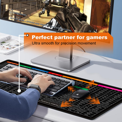 Keyboard Shortcut Mouse Pad