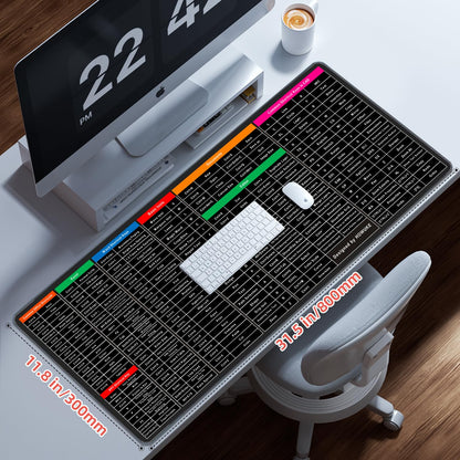Keyboard Shortcut Mouse Pad