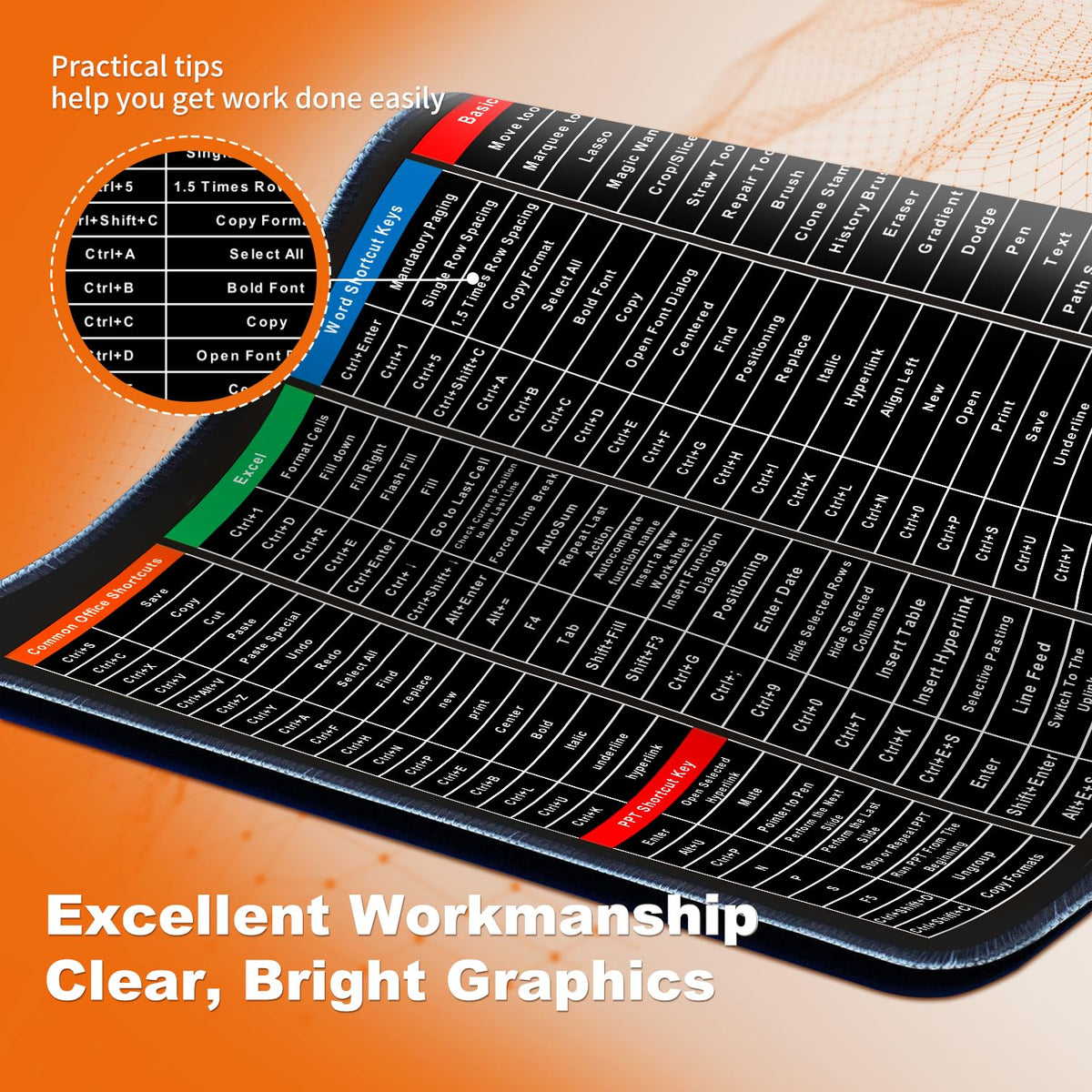 Keyboard Shortcut Mouse Pad