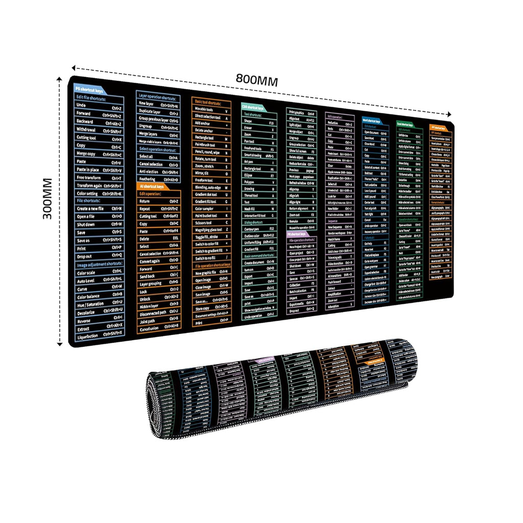 Keyboard Shortcut Mouse Pad